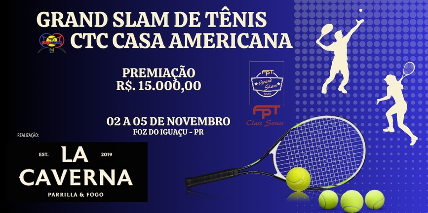 Grand Slam: os torneios mais importantes do tênis